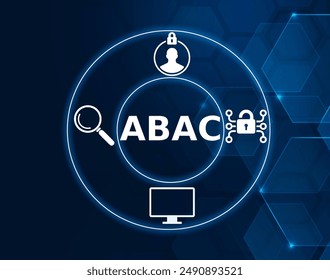 ABAC acronym, attribute based access control. ABAC is a method of implementing access control policies that is highly adaptable and can be customized using a wide range of attributes.