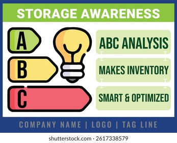 ABC INVENTORY ANALYSIS | SMART INVENTORY