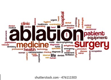 Ablation word cloud concept