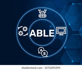 ABLE acronym. A programming language used for designing and managing automation systems.