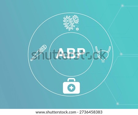 ABP acronym.ABP (Acute Bacterial Prostatitis) is a prostate infection causing fever and urinary pain.