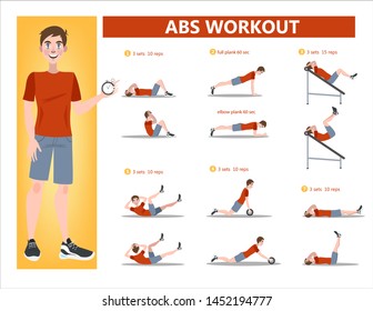 5-Minute Resistance Band Ab Workout (No Repeats) 