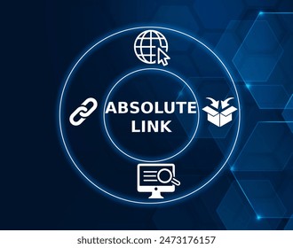 Absolute link concept, An absolute link is a hyperlink containing a full URL, which includes all the information needed to find a particular site, page or document or other addressable item.