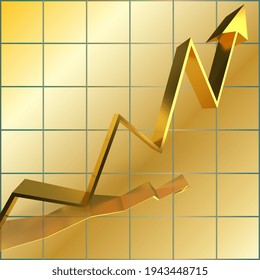 An Abstract 3d Golden Upward Trend Line Arrow Background Image.