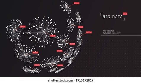 Abstract Big Data Visualization. Visual Information Complexity. Information Clustering Representation. Global Data Network, Globe Of Connected Nodes. Spherical Data Vizualization.