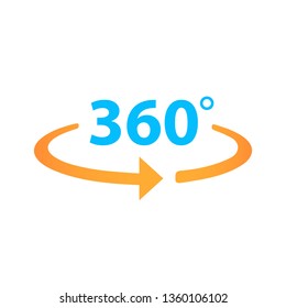 557 360 Degrees Infographic Images, Stock Photos & Vectors | Shutterstock