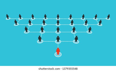Abstract creative illustration of growing connecting people social network scheme isolated on background. Company corporate department team. Art design diagram concept structure - Shutterstock ID 1379355548