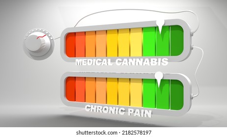 Abstract Measuring Device. Dependence Of Chronic Pain On Medical Cannabis. 3D Render