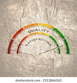 Abstract measuring device. Influence of quality on satisfaction. Scales of cause and effect.