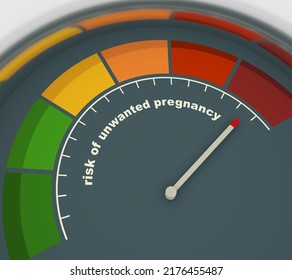 Abstract Meter With Scale Reading High Risk Level Of Unwanted Pregnancy. 3D Render