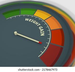 Abstract Meter With Scale Reading High Risk Level Of Weight Gain. 3D Render