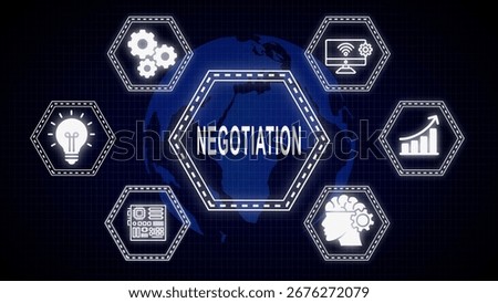 Abstract representation of negotiation concepts and associated technological innovation ideas