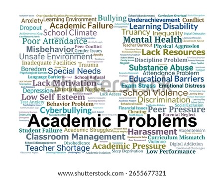 Academic Problems Word Cloud. A Visual Composition of Issues Affecting Students' Wellbeing, Behavior, Learning, and Mental Health Across Diverse Educational Environments.