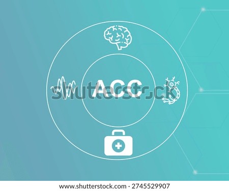 ACC acronym.ACC (Anterior Cingulate Cortex) is a brain region involved in emotion and decision-making.