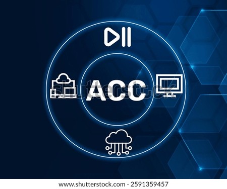 acc adobe creative cloud.ACC acronym. A creative cloud-based platform used for managing various media content.