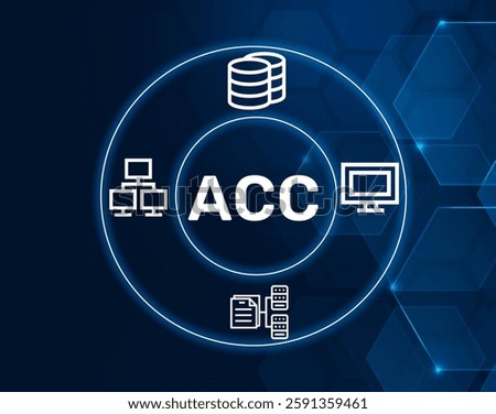 acc aggregate core component.ACC acronym. A component used to aggregate resources or data in a network system.