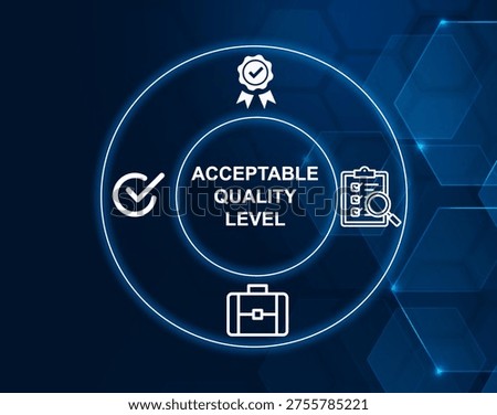 acceptable quality level concept.Maximum defect level acceptable in a manufacturing process.