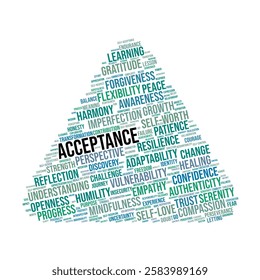 Acceptance Word Cloud. Key concepts on embracing imperfection, growth, resilience, and self-worth. Essential for self-improvement, mindfulness, and emotional well-being.