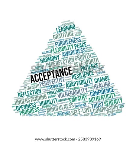 Acceptance Word Cloud. Key concepts on embracing imperfection, growth, resilience, and self-worth. Essential for self-improvement, mindfulness, and emotional well-being.