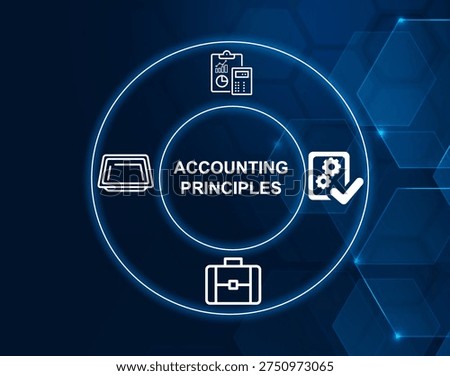 accounting principles concept.Standard guidelines for preparing financial statements.