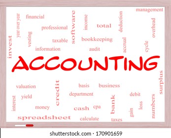 203 Basis Of Accounting Images, Stock Photos & Vectors | Shutterstock