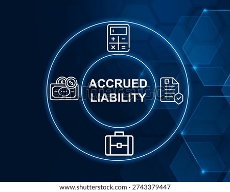 accrued liability concept.Liability recognized for expenses incurred but not yet paid.
