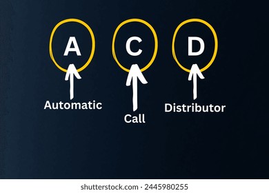 ACD Acronym, Automatic Call Distributor