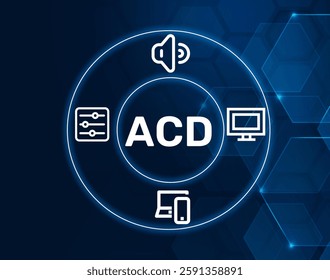 acd audio controller device.ACD acronym. A device responsible for controlling audio signals in digital systems.