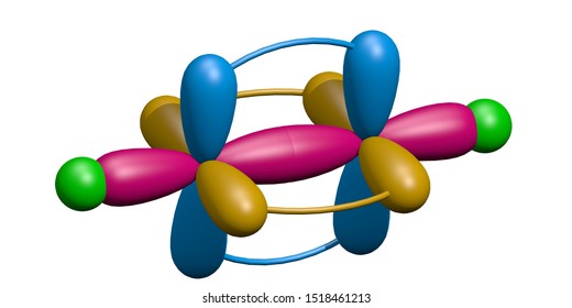 Acetylene Molecule Orbitals Overlapping, Sigma And Pi Bonds, 3D Rendering