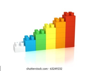 Achievement Chart From Building Blocks