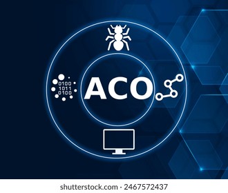 ACO acronym. In computer science and operations research, the ant colony optimization algorithm  is a probabilistic technique for solving computational problems.