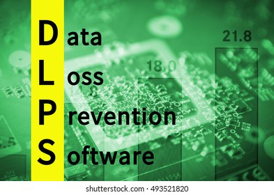 Acronym DLPS As Data Loss Prevention Software