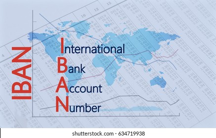 Acronym IBAN - International Bank Account Number