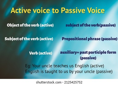 Active Passive Voice English Grammar Stock Illustration 2125425752 ...