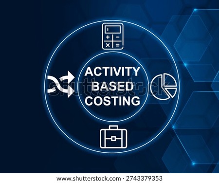 activity based costing concept.Accounting method allocating costs to products based on actual activities.