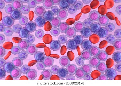 Acute Myeloid Leukemia (AML) Cells Field - Top View 3d Illustration