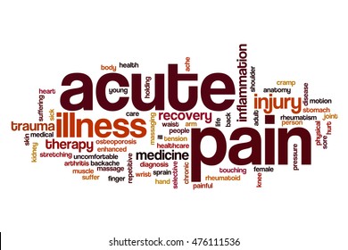 Acute Pain Word Cloud Concept