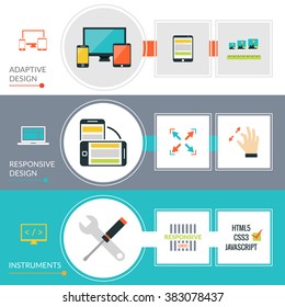 Adaptive Responsive Web Design Banner Set