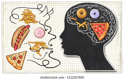 Addiction illustrated with Fast Food and Brain in Classic drawing Style on Paper and the Food outside Female Head depicts an evil, abstract Junk Food Devil