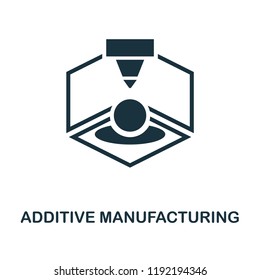 Additive Manufacturing Icon. Simple Style Design From Industry 4.0 Collection. UX And UI. Pixel Perfect Premium Additive Manufacturing Icon. For Web Design, Apps And Printing Usage.