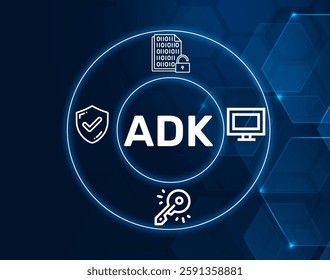 adk additional decryption key.ADK acronym. A key used for additional decryption in security processes.