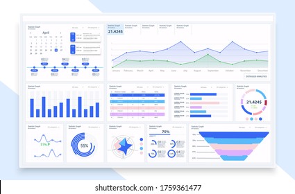 Admin dashboard UI, UX, GUI great design for any site purposes. Business infographic template. Concept user admin panel template design. Modern analytics with flat design graphs and charts.
