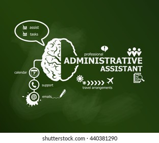 Administrative Assistant Business Concept, Raster Version. Hand Writing Administrative Assistant With Chalk On Green School Board