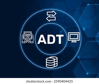 adt acknowledge data transfer.ADT acronym. A system used for acknowledging successful data transfers.