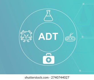 ADT acronym.ADT (Agar Diffusion Test) measures antimicrobial effectiveness using bacterial inhibition zones.
