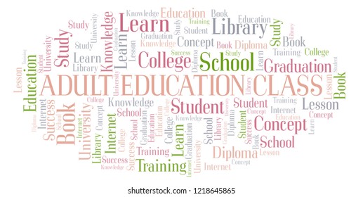 Adult Education Class Word Cloud.