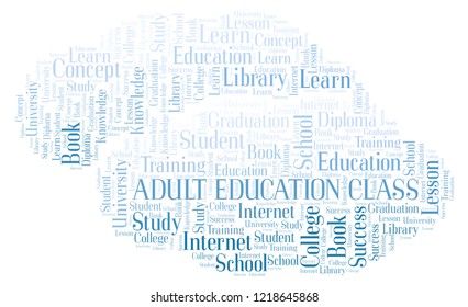 Adult Education Class Word Cloud.