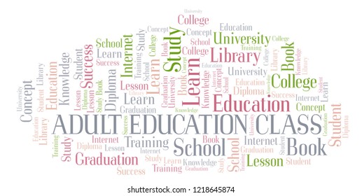 Adult Education Class Word Cloud.