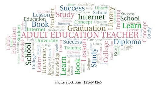 Adult Education Teacher Word Cloud.