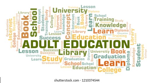 Adult Education Word Cloud.